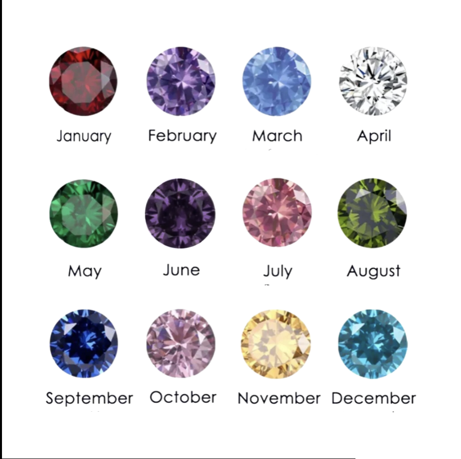 Sabah Birthstone Necklace