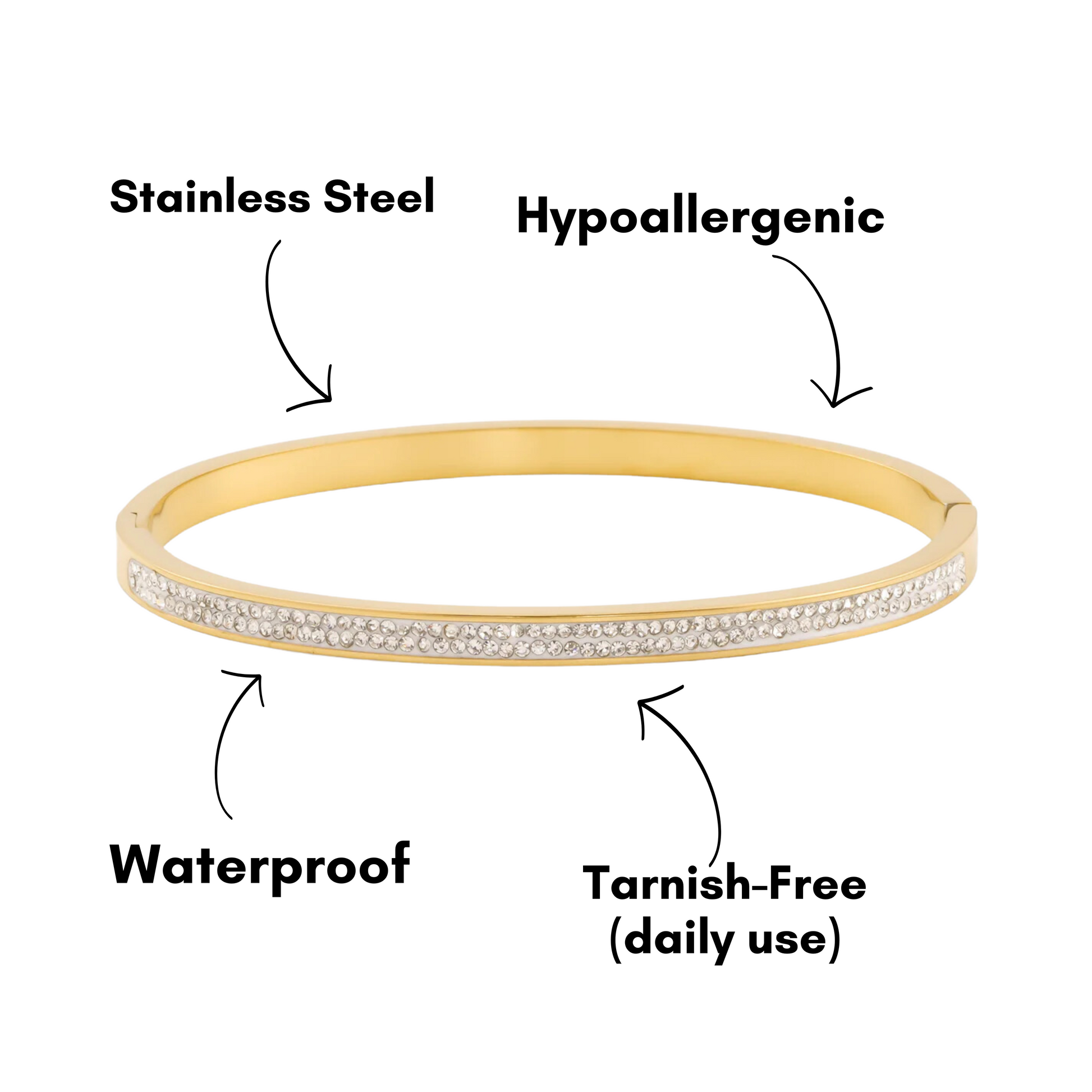 Gemma Bangle