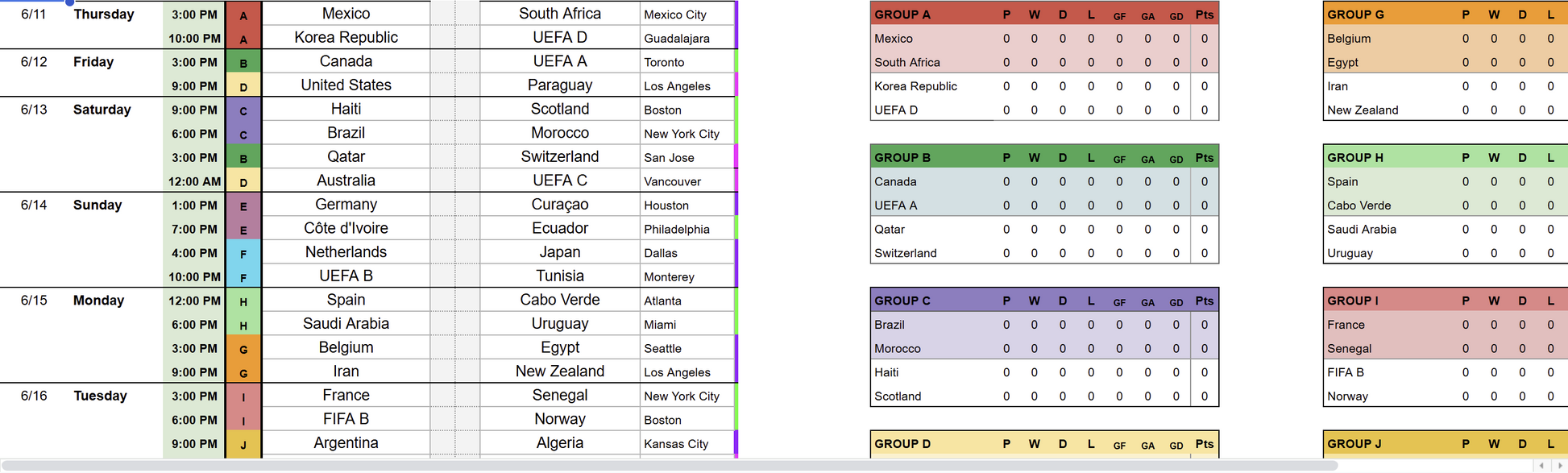⚽ FIFA World Cup 2026 Printable Tracker Bracket | Tournament Wall Chart PDF | Instant Digital Download ⚽