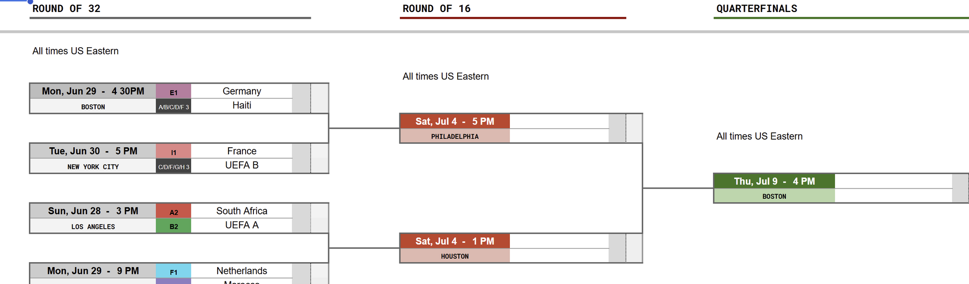 ⚽ FIFA World Cup 2026 Printable Tracker Bracket | Tournament Wall Chart PDF | Instant Digital Download ⚽